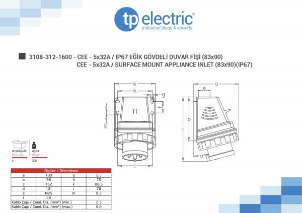 CEE Wandstecker 5P 32A 6h IP67